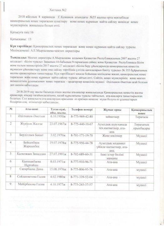 Қамқоршылық кеңесі 2018-2019