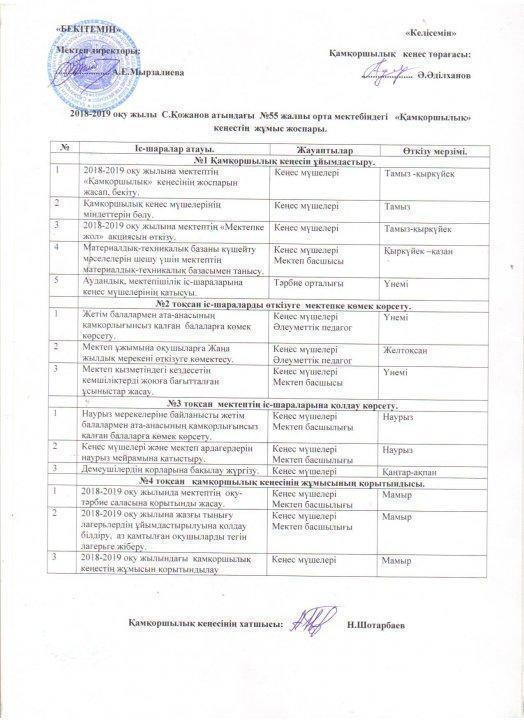 Қамқоршылық кеңесі 2018-2019