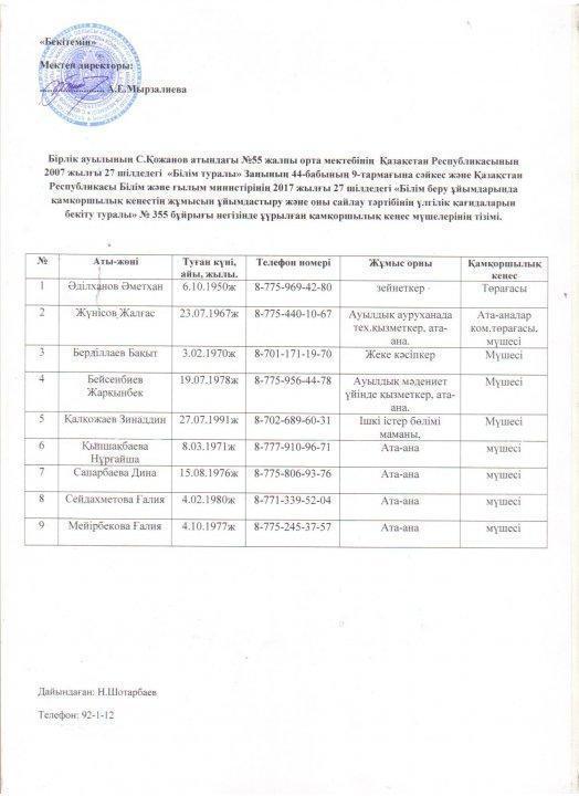 Қамқоршылық кеңесі 2018-2019