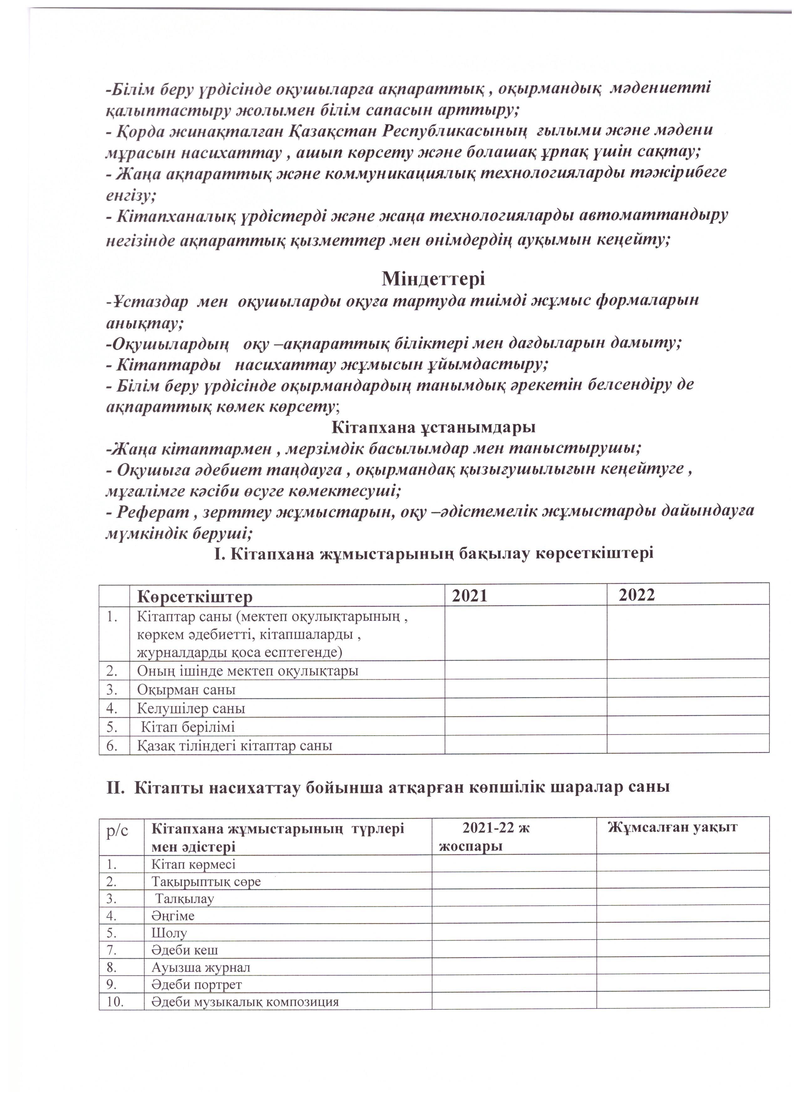 Мектеп кітапханасының 2021-2022 оқу жылына жасалған жылдық жұмыс жоспары